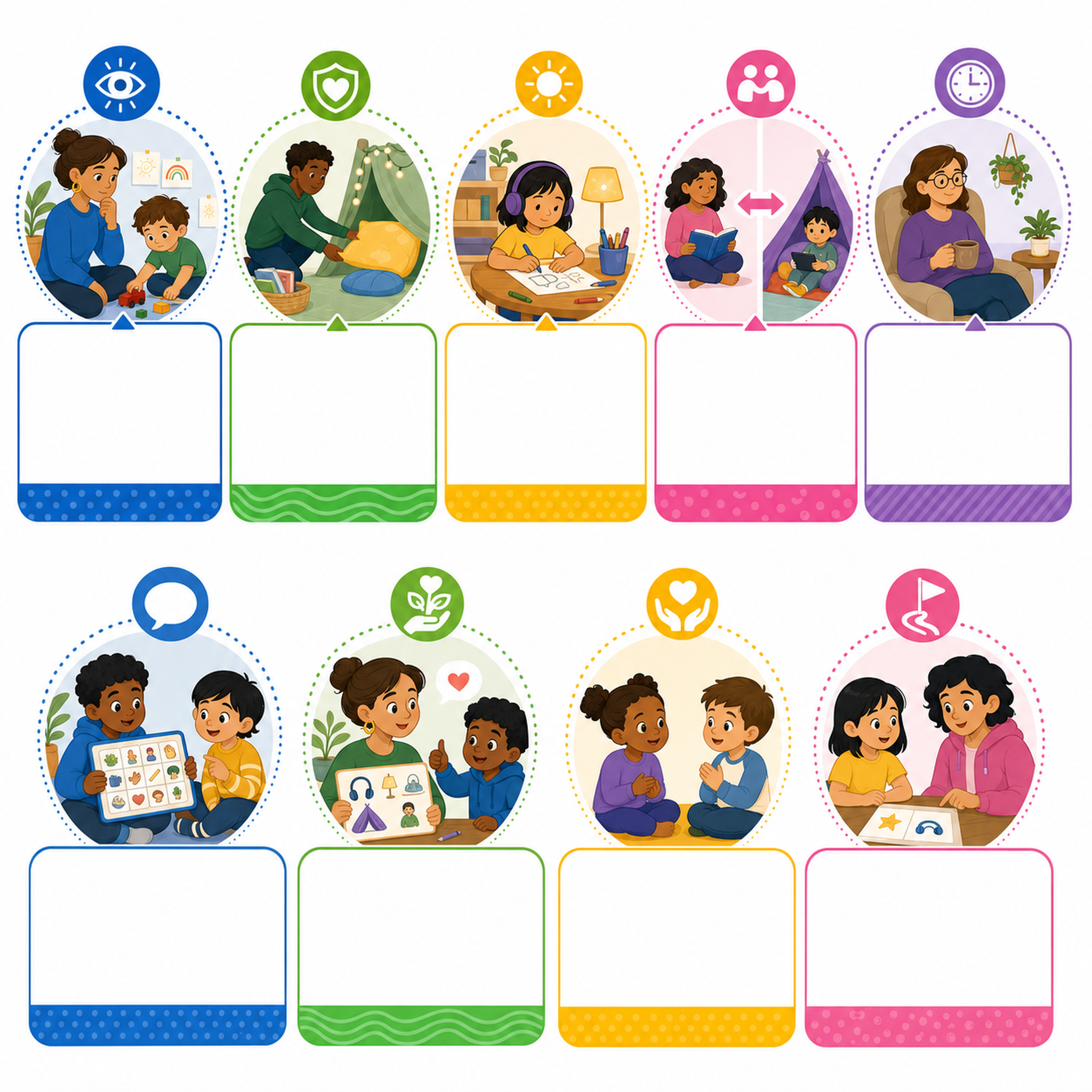 A co-regulation and relationship repair sequence.