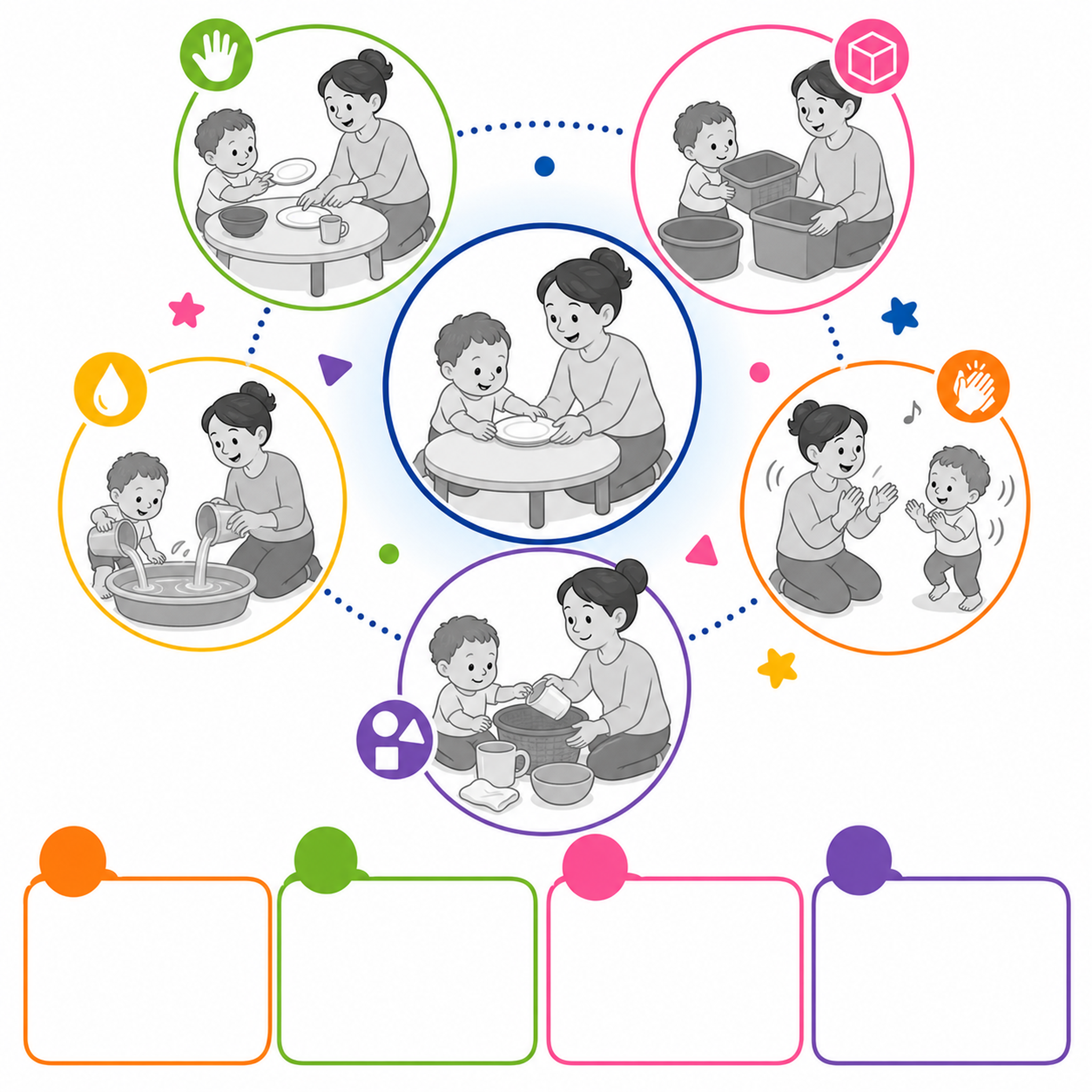 An early-math map for noticing quantity, shape, pattern, and comparison.