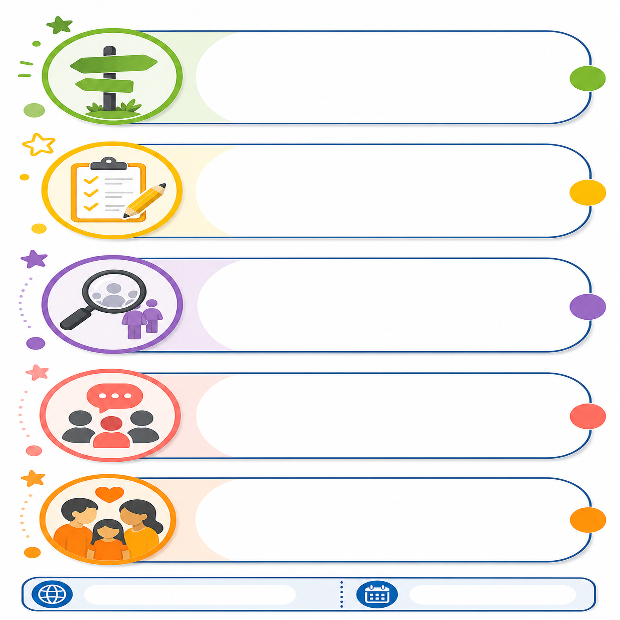 A ladder for judging evidence behind educational tools and claims.